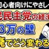 103万円の壁　共産党の批判は自己矛盾？