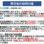 106万円の壁撤廃は悪質では？　3号被保険者制度廃止を検討すべき？